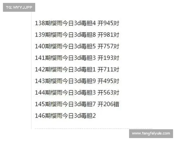 3D开奖预测技巧与方法探讨,如何通过数据分析提高中奖概率 3D开奖预测技巧与方法探讨,如何通过数据分析提高中奖概率
